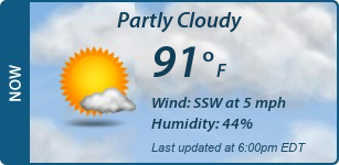 Current Conditions