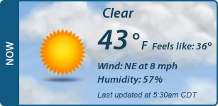 Current Conditions