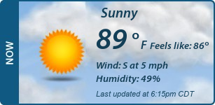 Current Conditions
