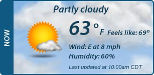 Current Conditions