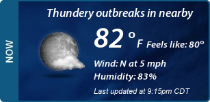 Current Conditions