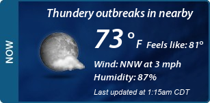 Current Conditions