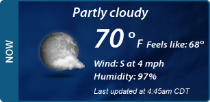Current Conditions