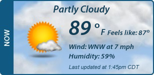 Current Conditions