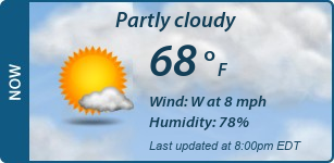 Current Conditions
