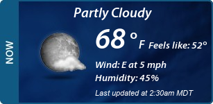 Current Conditions