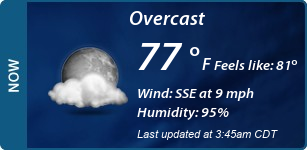 Current Conditions