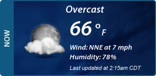 Current Conditions