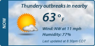 Current Conditions