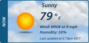 Current Conditions