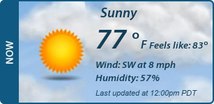 Current Conditions