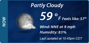 Current Conditions