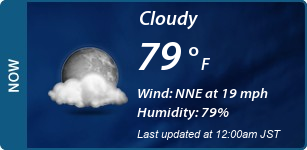 Current Conditions