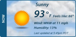 Current Conditions