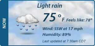 Current Conditions