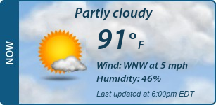 Current Conditions