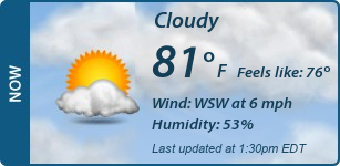 Current Conditions