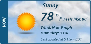 Current Conditions