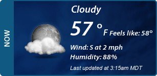 Current Conditions