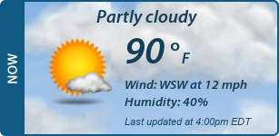 Current Conditions