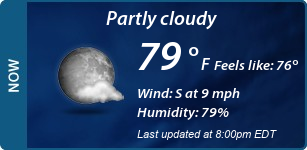 Current Conditions