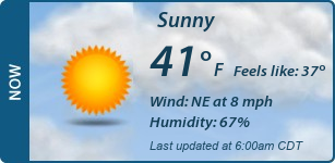 Current Conditions