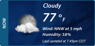 Current Conditions