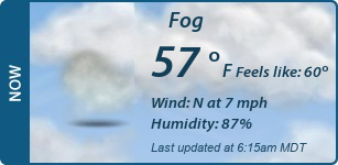 Current Conditions