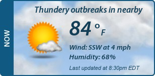 Current Conditions