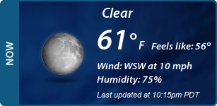Current Conditions