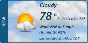 Current Conditions