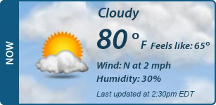 Current Conditions