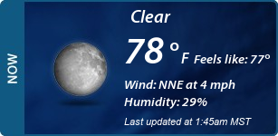 Current Conditions