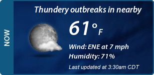 Current Conditions