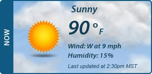 Current Conditions