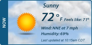Current Conditions
