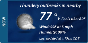 Current Conditions