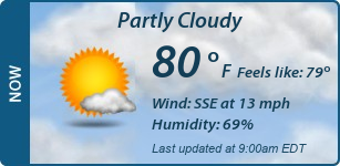 Current Conditions