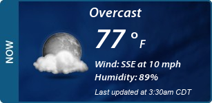 Current Conditions