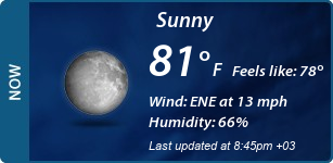Current Conditions
