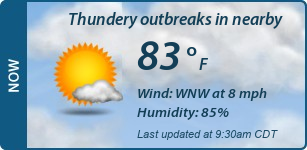 Current Conditions