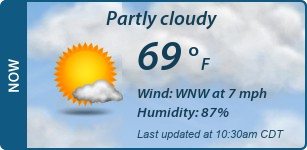 Current Conditions