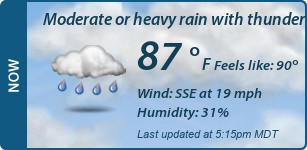 Current Conditions