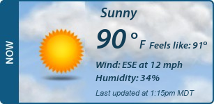 Current Conditions
