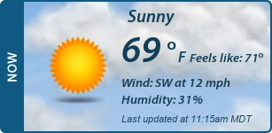 Current Conditions