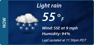 Current Conditions