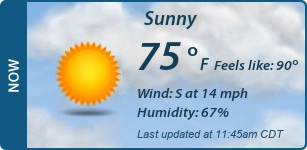 Current Conditions