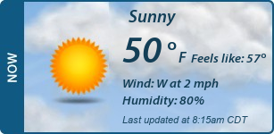 Current Conditions