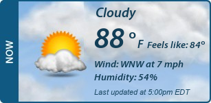 Current Conditions