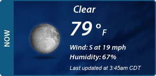 Current Conditions